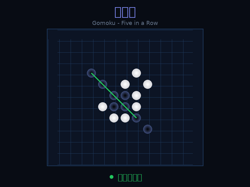 Gomoku
