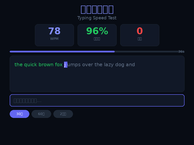 Typing Speed